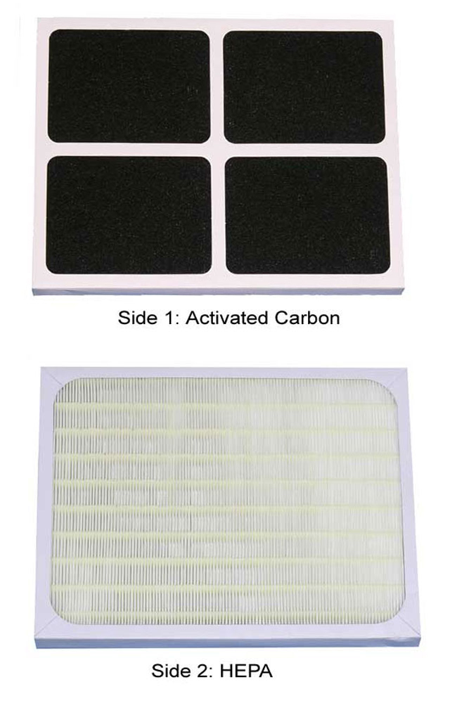 Replacement Hepa Filter for 3001i